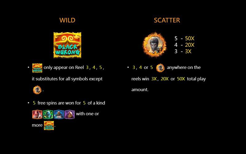 Free Game, trả Scatter trong bonus, retrigger và tính năng mua