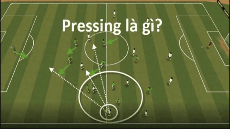 Chiến Thuật Pressing Cao Ở Các CLB Nam Mỹ